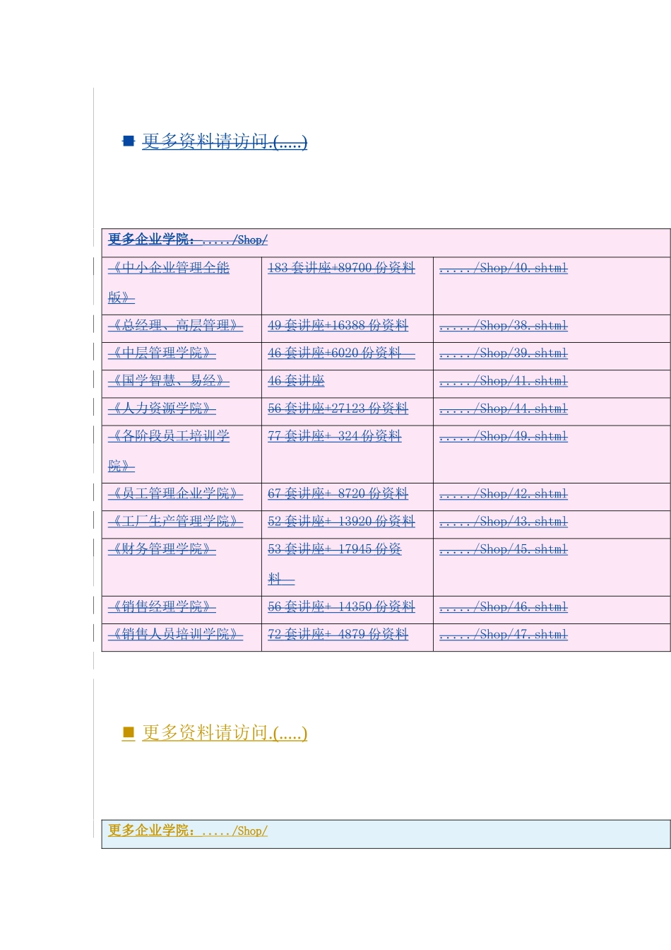 银监局调研材料汇总_第1页