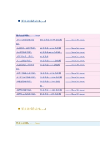 银监局调研材料汇总