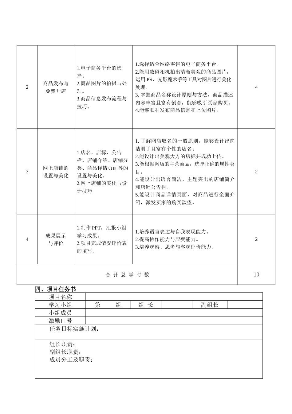 网上店铺的创建——项目设计_第3页