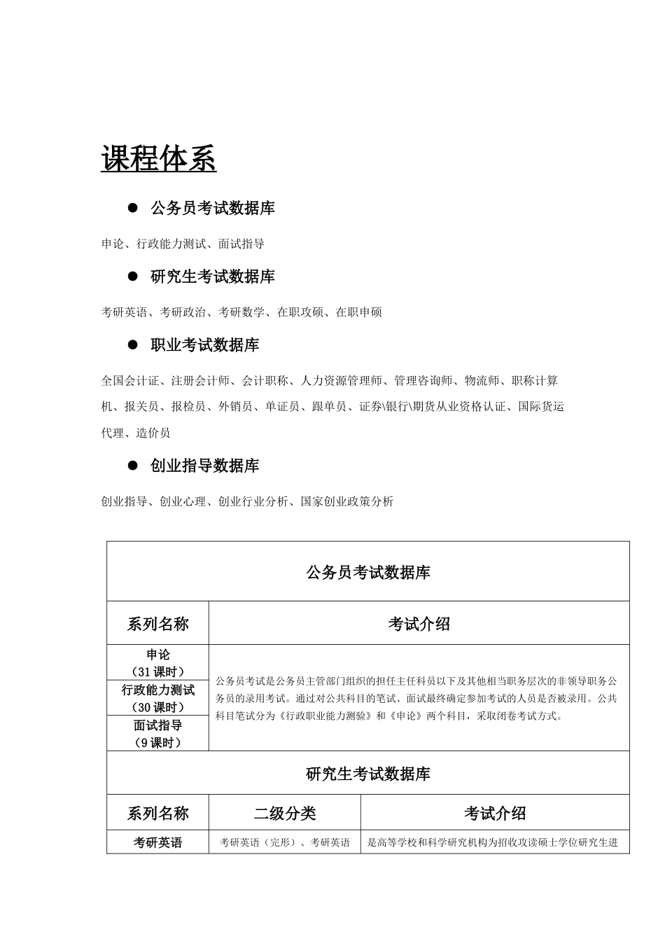 职业培训多媒体数据库_第2页