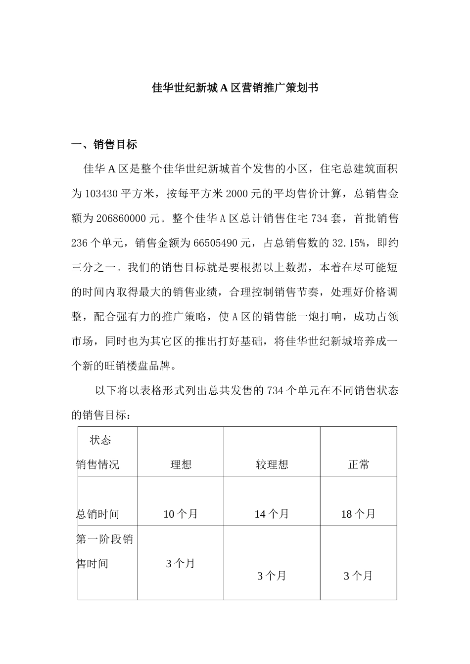 佳华世纪新城A区营销推广策划书_第1页