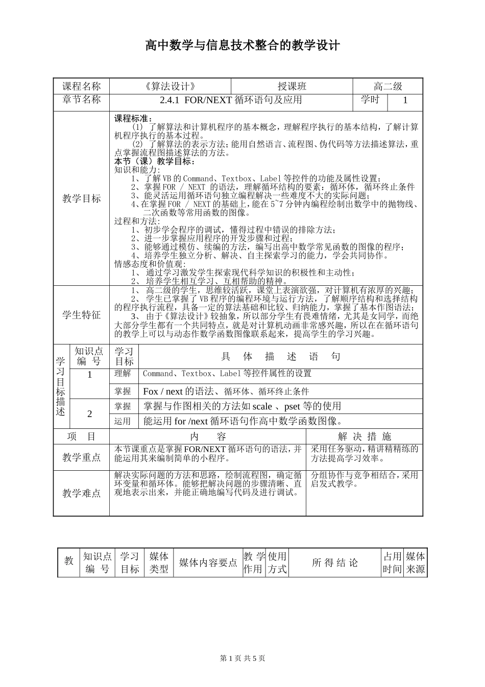 高中数学与信息技术整合的教学设计_第1页