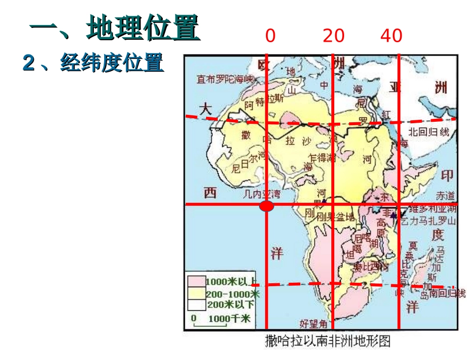 高中区域地理-非洲_第3页