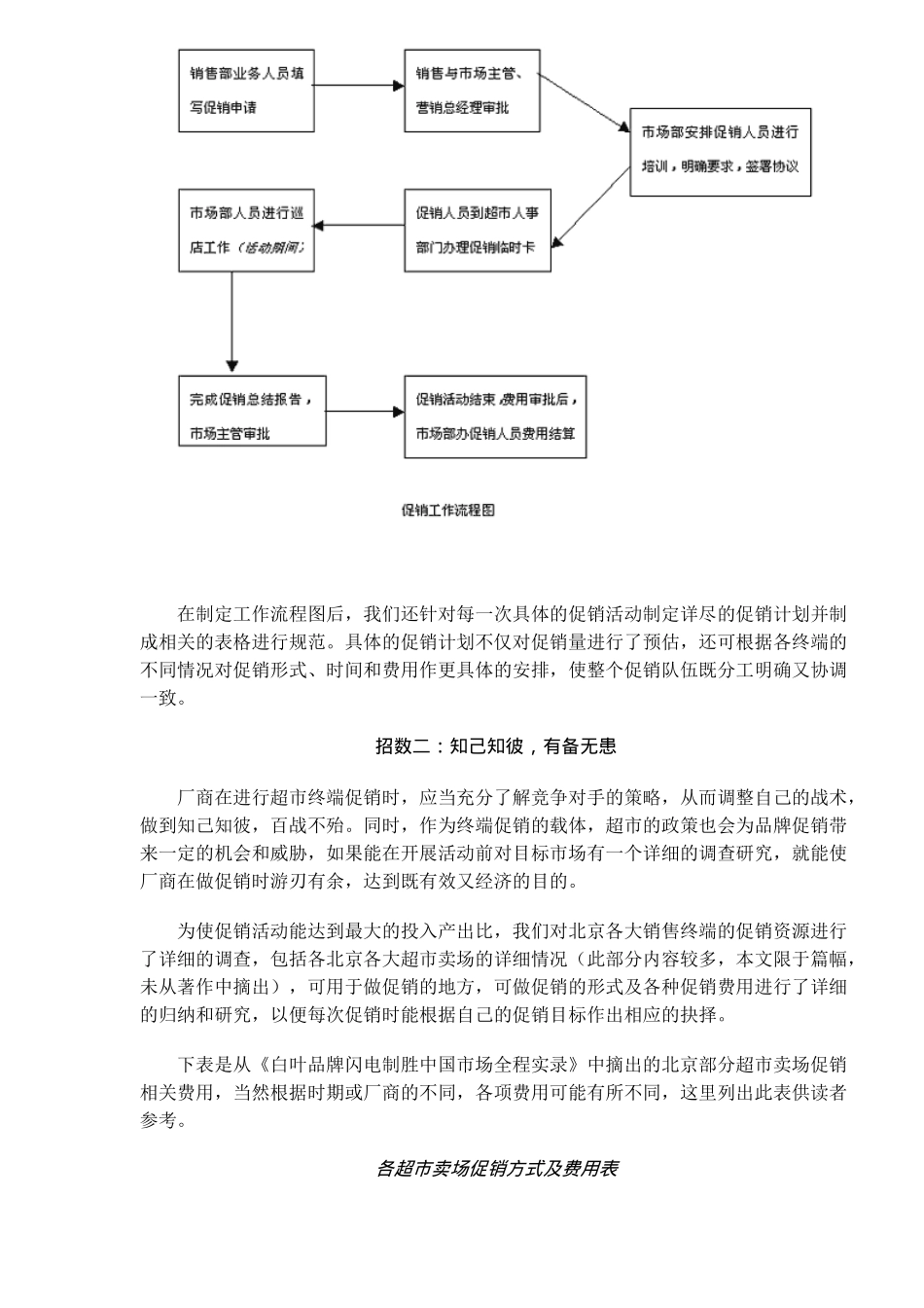 终端促销的三记绝招(6)_第2页