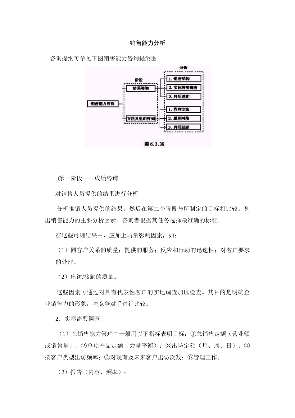 销售管理能力分析_第1页