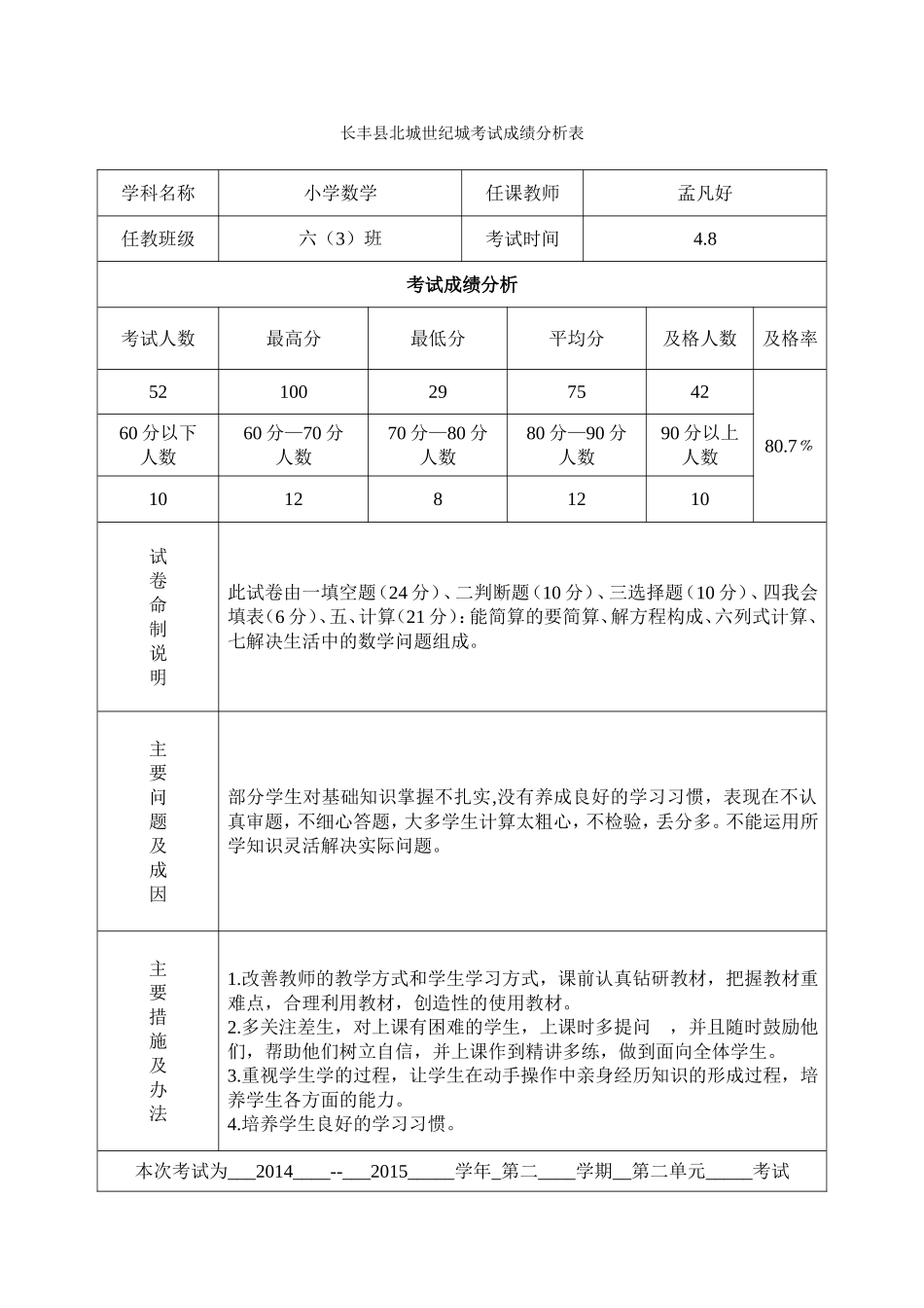 试卷分析--孟凡好_第2页
