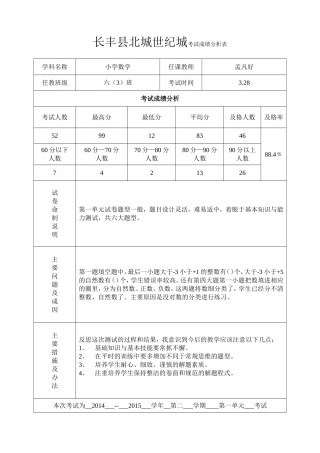 试卷分析--孟凡好