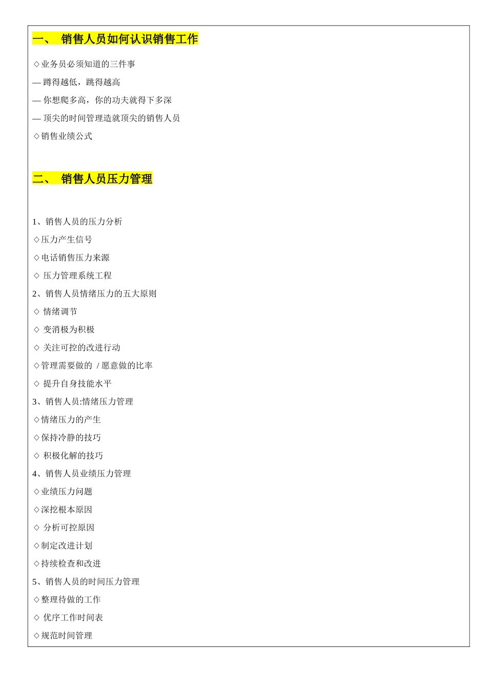 销售精英压力管理与激励(张玉讲师)_第2页
