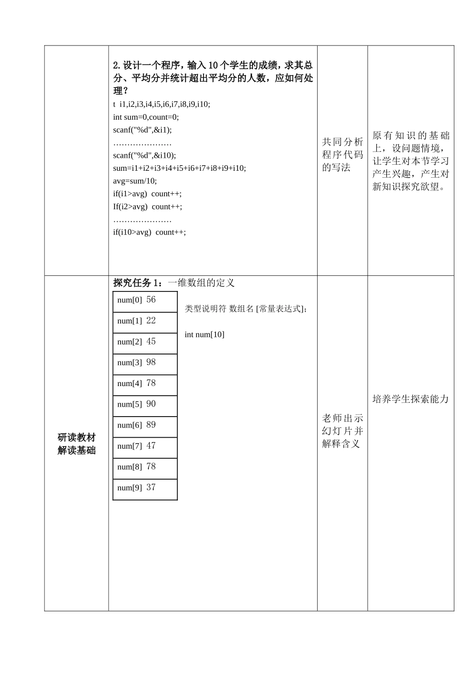 《一维数组的定义和引用》教案_第2页