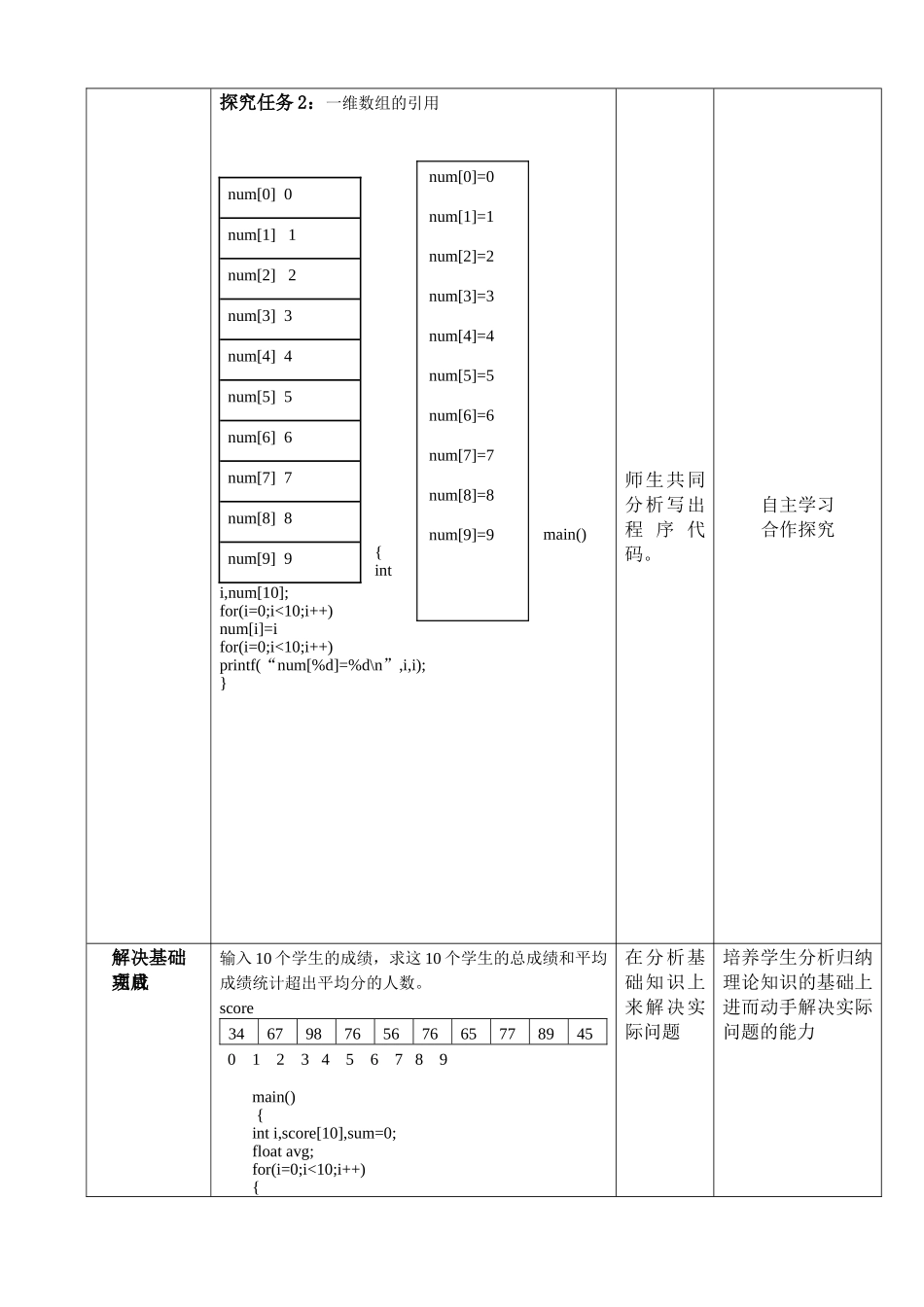 《一维数组的定义和引用》教案_第3页