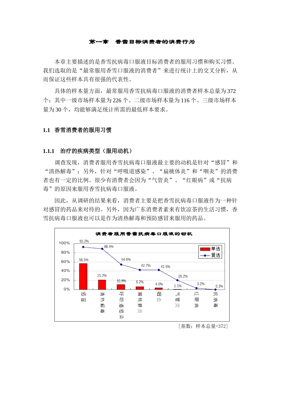 消费行为篇）_第3页