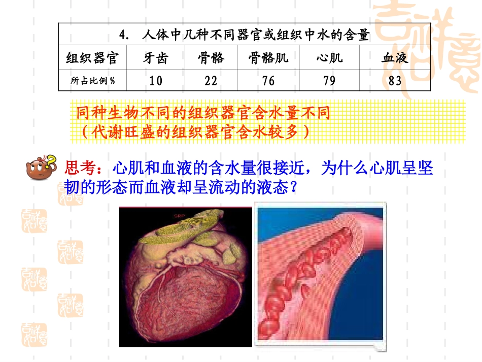 第五节无机物_第3页