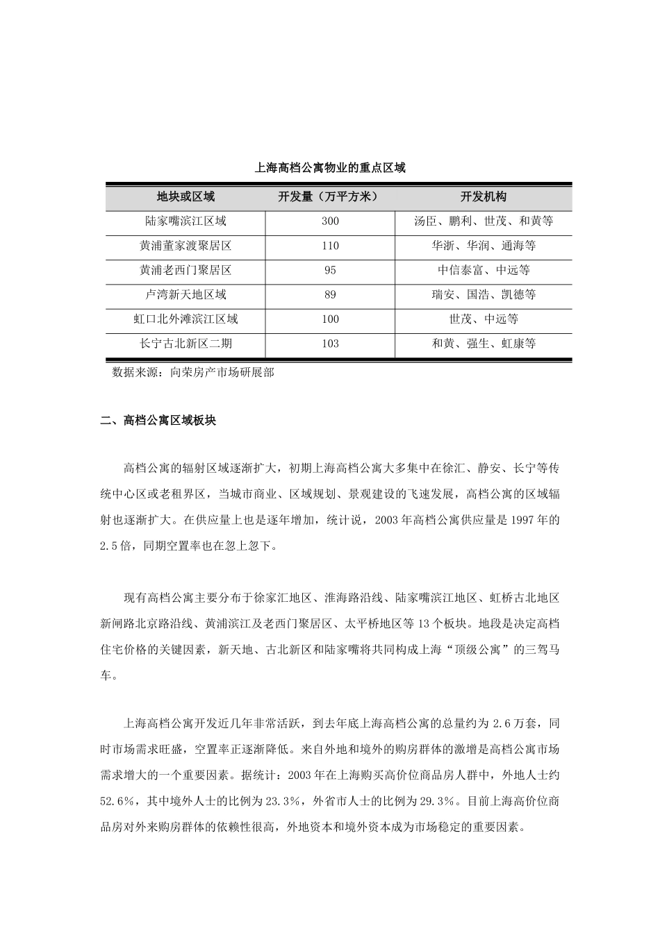 旭园项目营销策划推广报告1_第3页