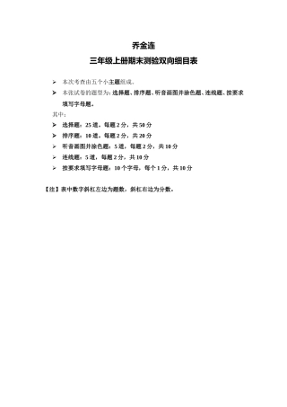 三年级上册期末测验双向细目表乔金连