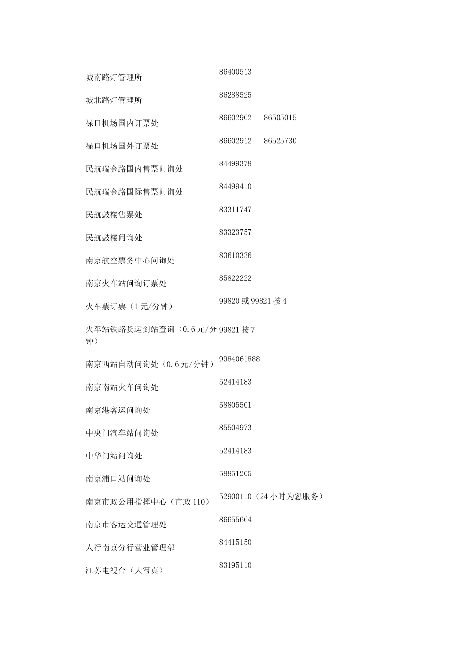 南京市生活指南_第2页