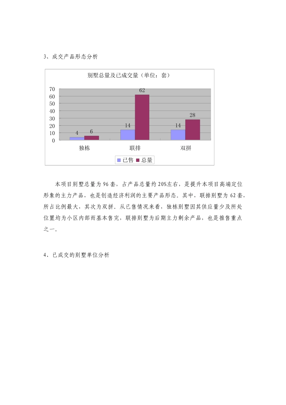 长沙鹏基诺亚山林别墅促销方案建议案_第3页