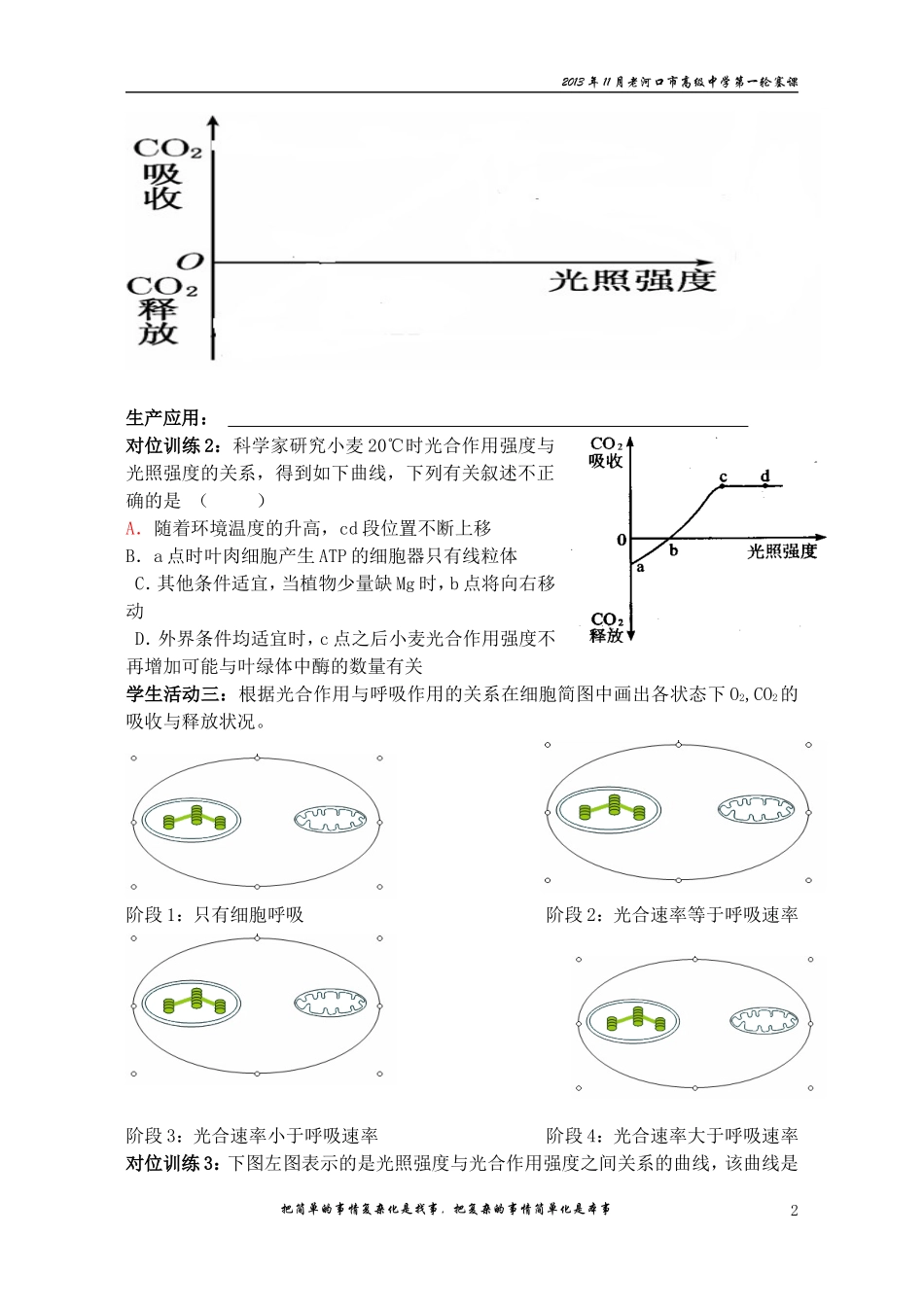 光合作用一轮复习学案_第2页