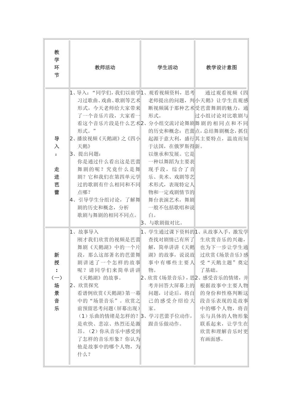 婆娑舞姿第一课时教学设计_第2页