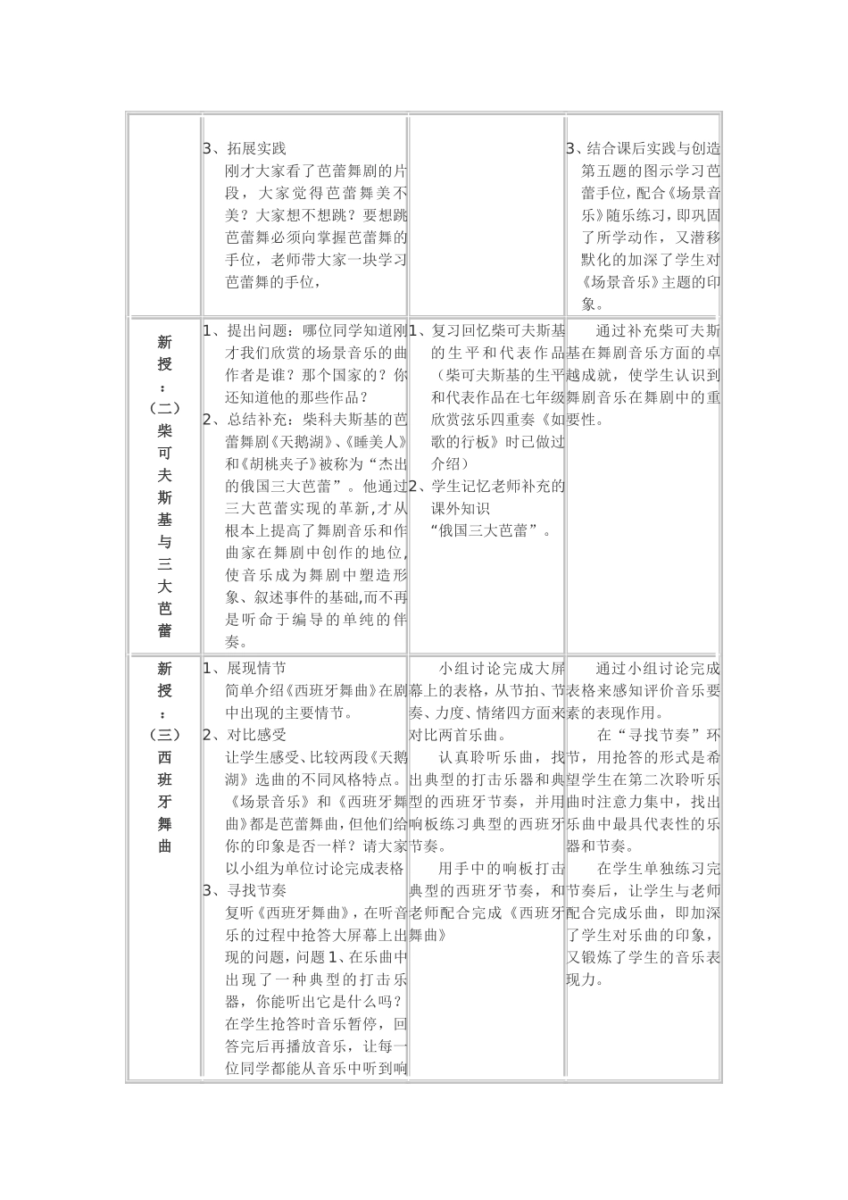 婆娑舞姿第一课时教学设计_第3页