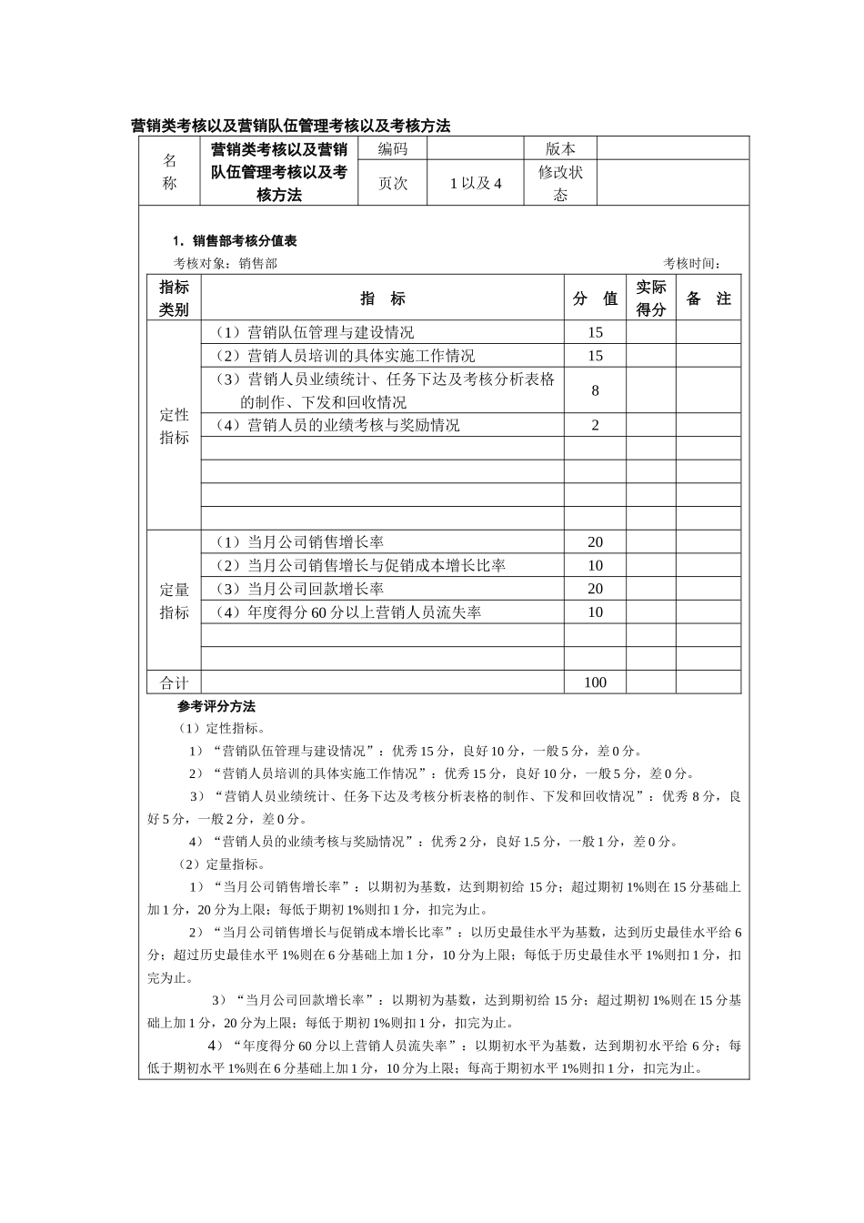 营销队伍管理考核以及考核方法_第1页