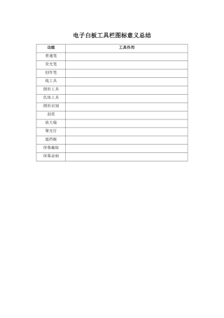 电子白板工具栏图标意义总结