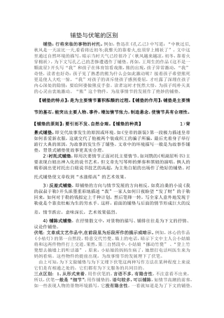 铺垫与伏笔的区别