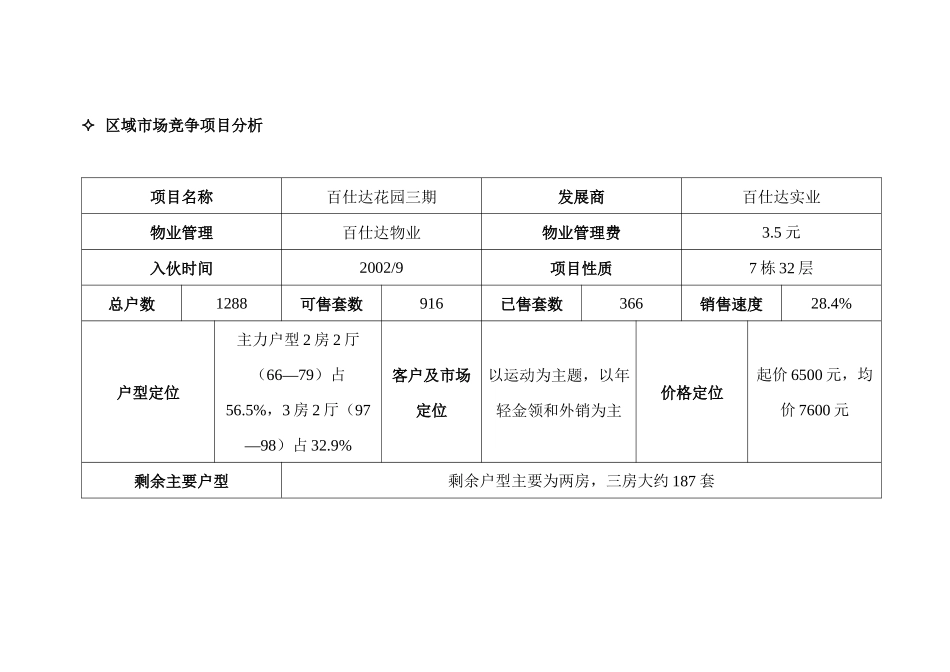 营销推广方案(成)_第3页