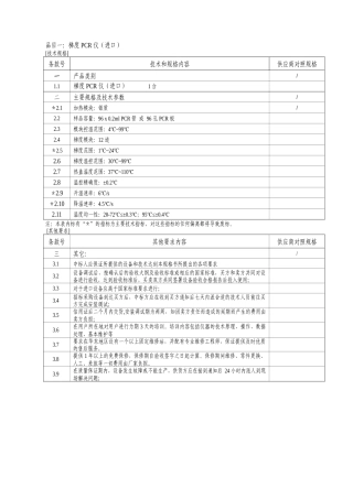 品目一梯度PCR仪(进口)