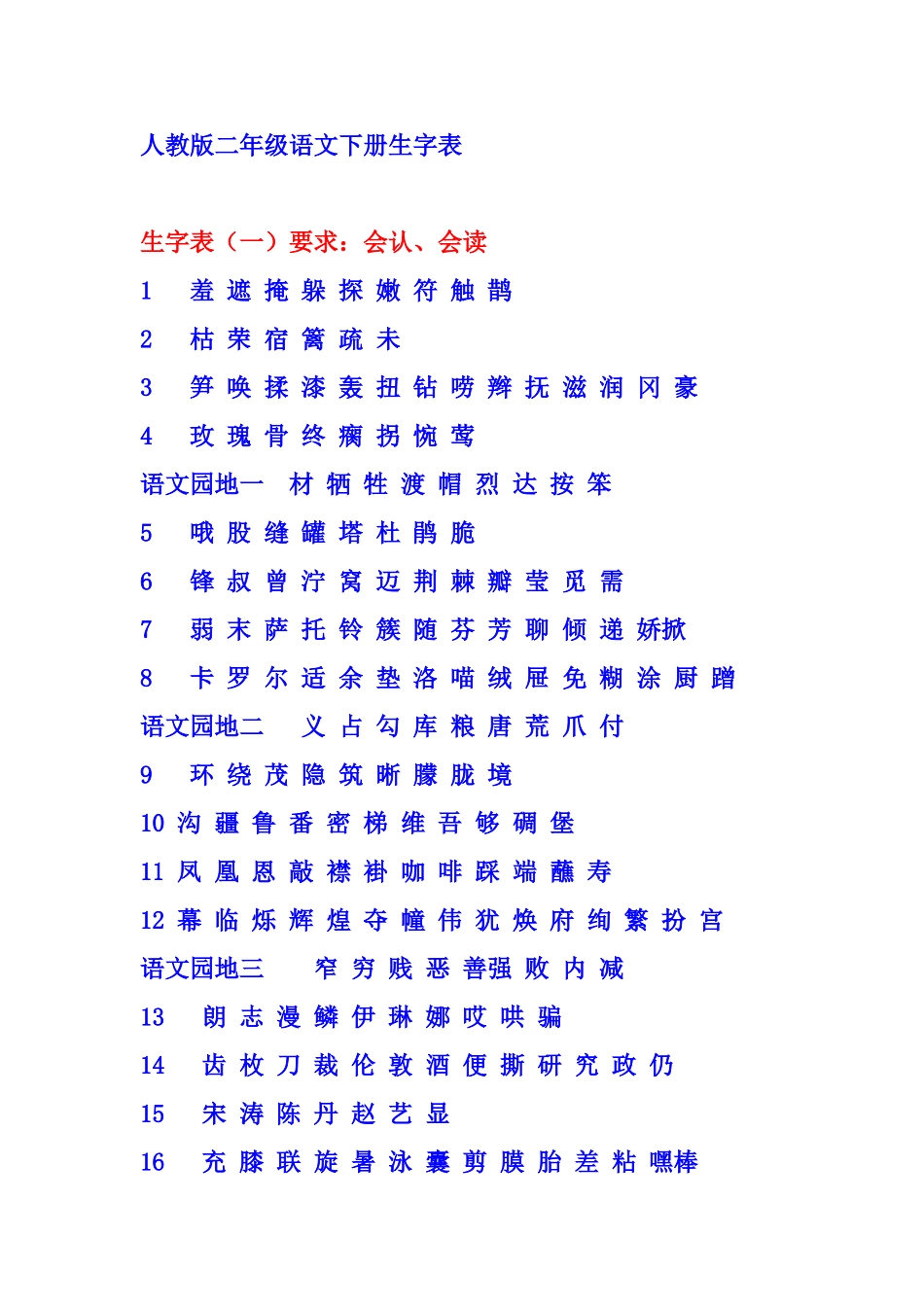 人教版二年级语文下册生字表一和表二_第1页