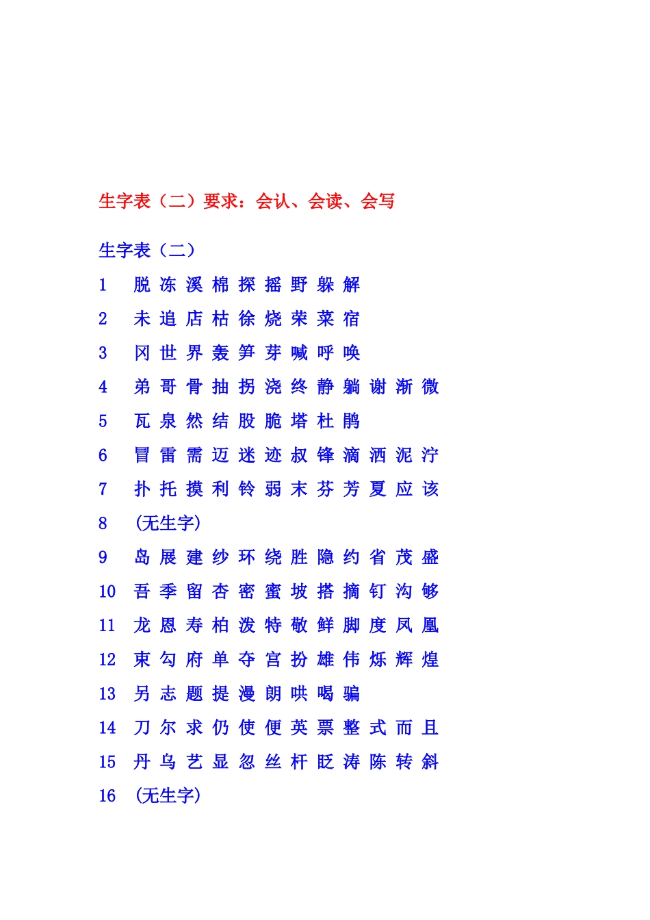 人教版二年级语文下册生字表一和表二_第3页