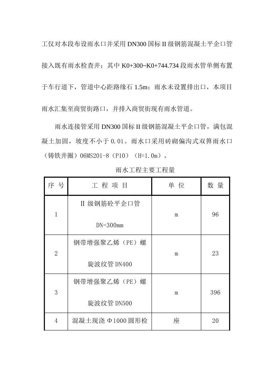 雨水工程专项施工方案_第2页