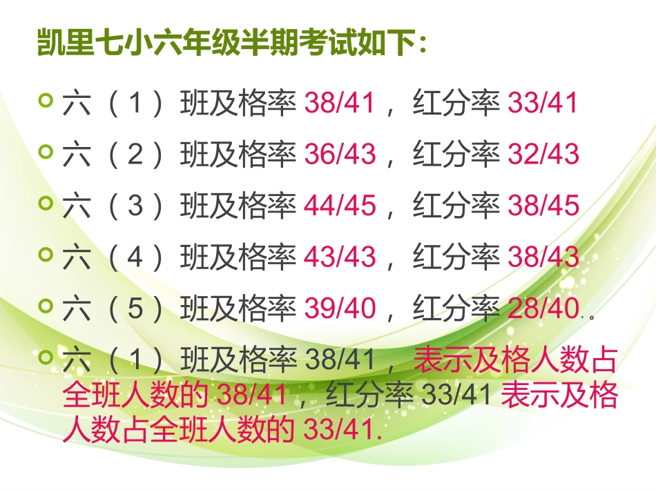 百分数的意义和读_第3页