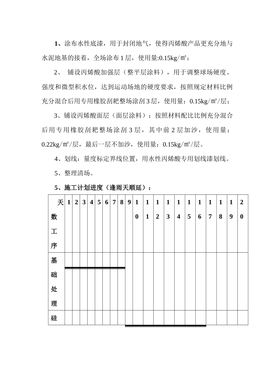 硬地丙烯酸施工方案_第3页