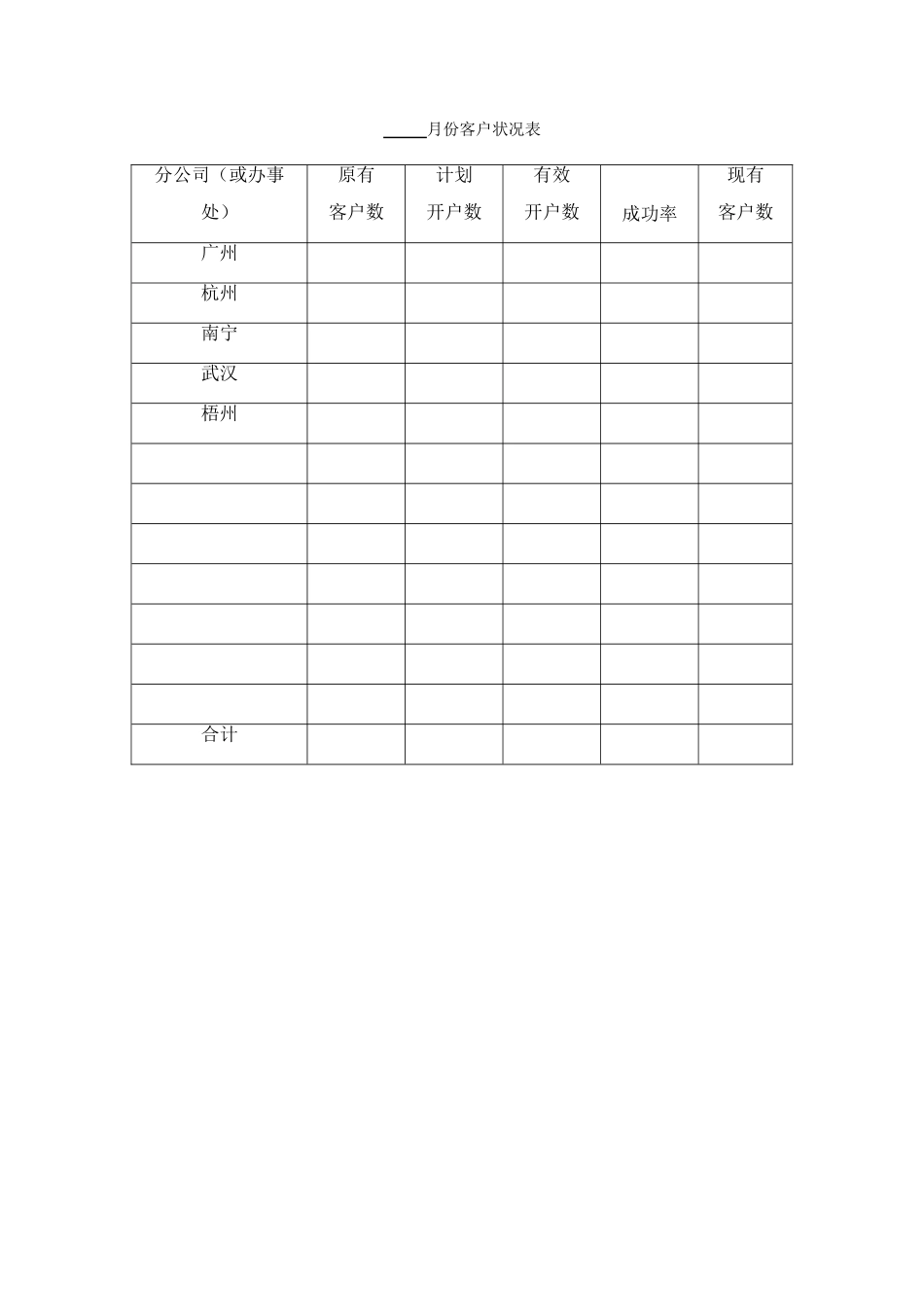 销售管理表格(87页)_第2页