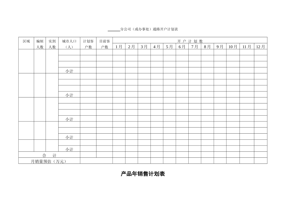 销售管理表格(87页)_第3页