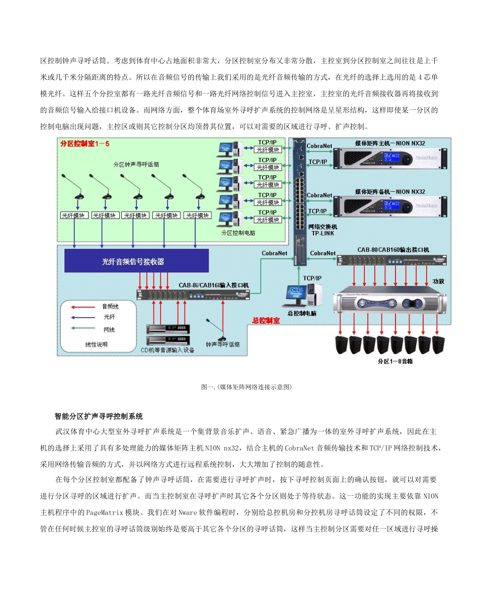 媒体矩阵在大型室外扩声寻呼的应用_第2页