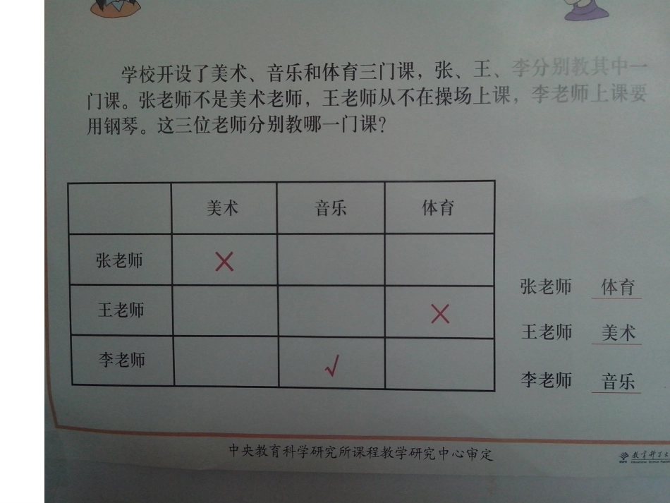 （中小学精品）六下总复习《图形的认识与测量》_第2页