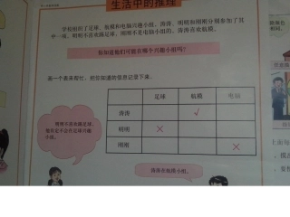 （中小学精品）六下总复习《图形的认识与测量》