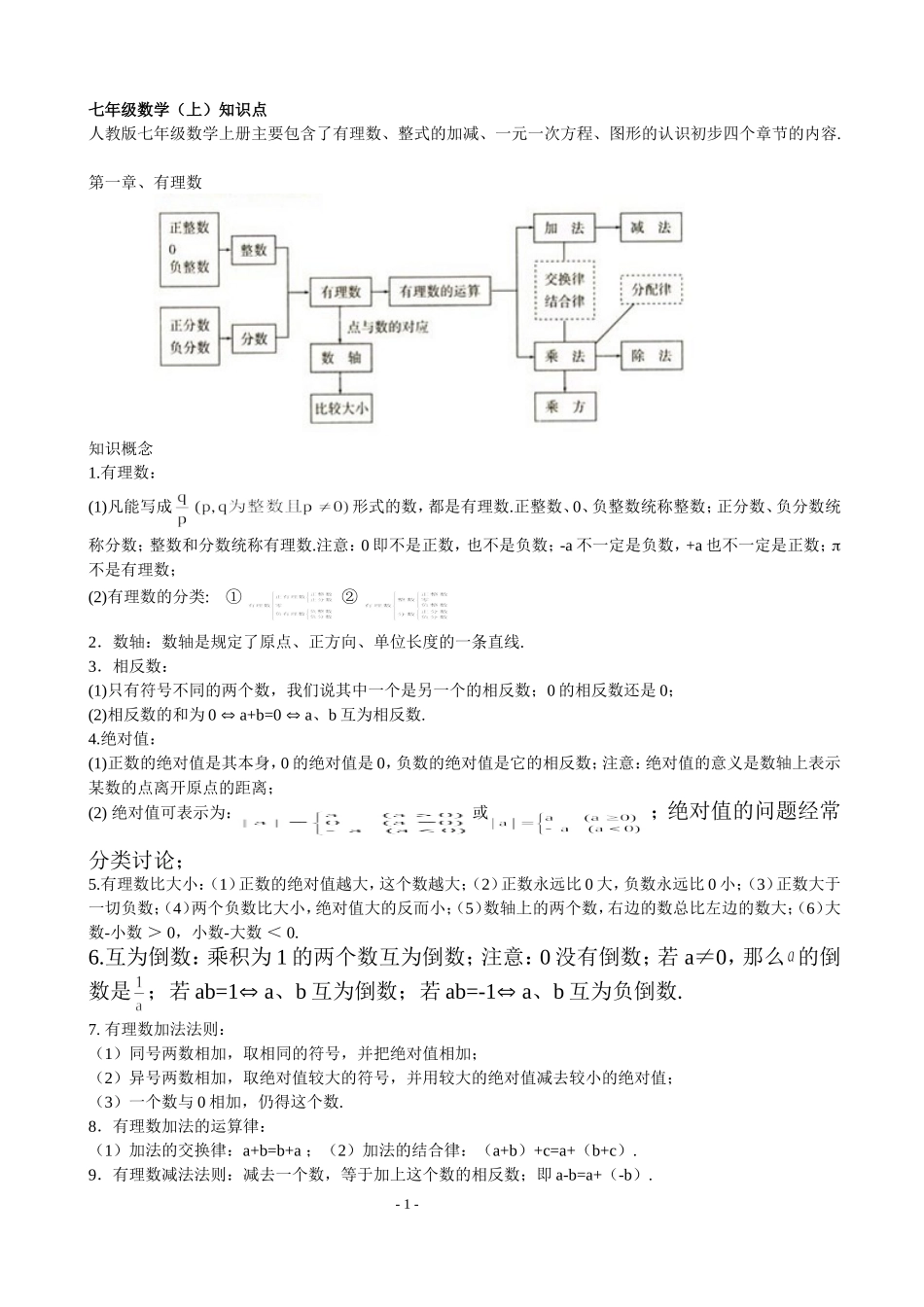 初中数学各章节知识点总结(人教版)七上_第1页