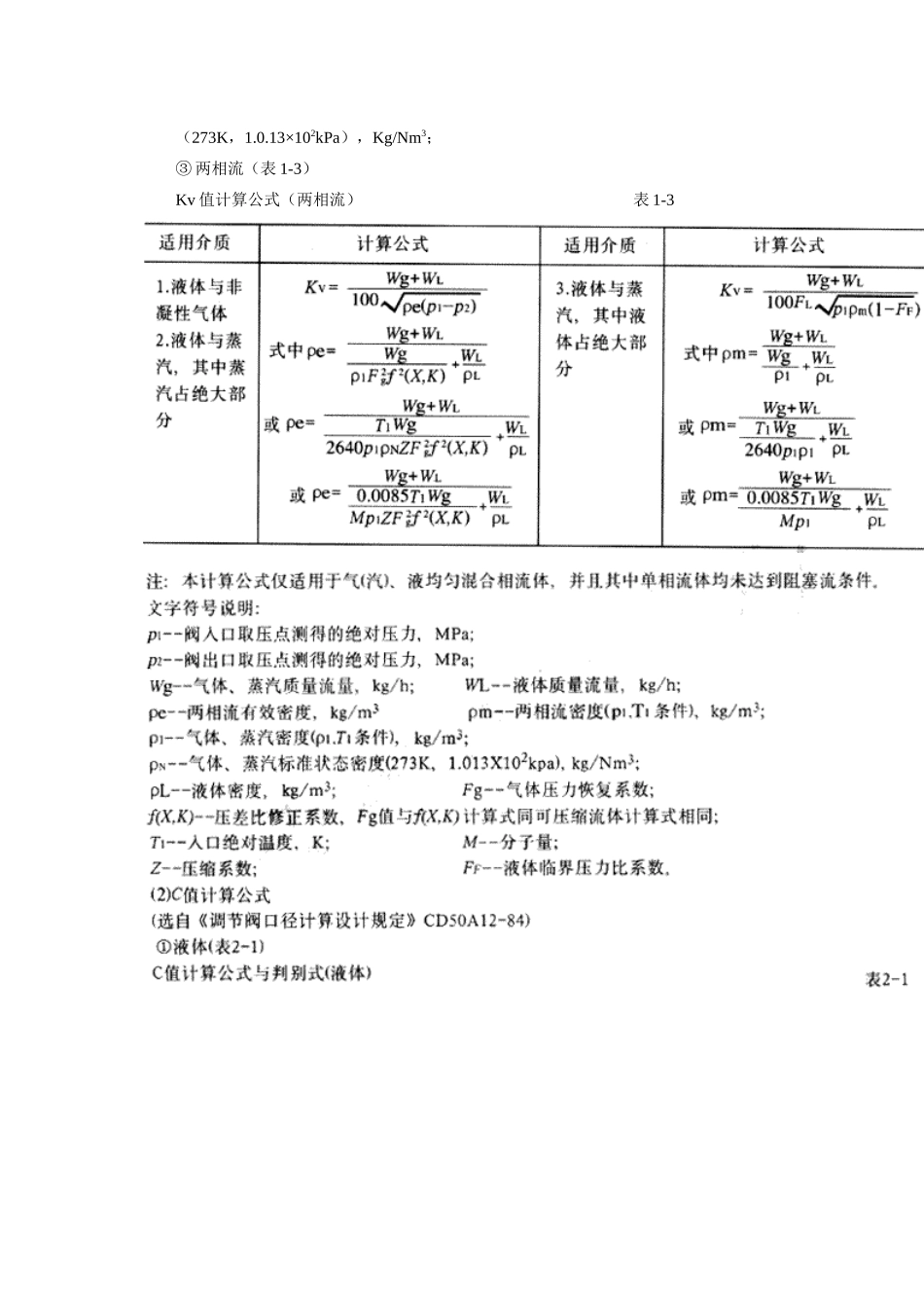 调节阀流量系数计算公式与选择数据_第3页