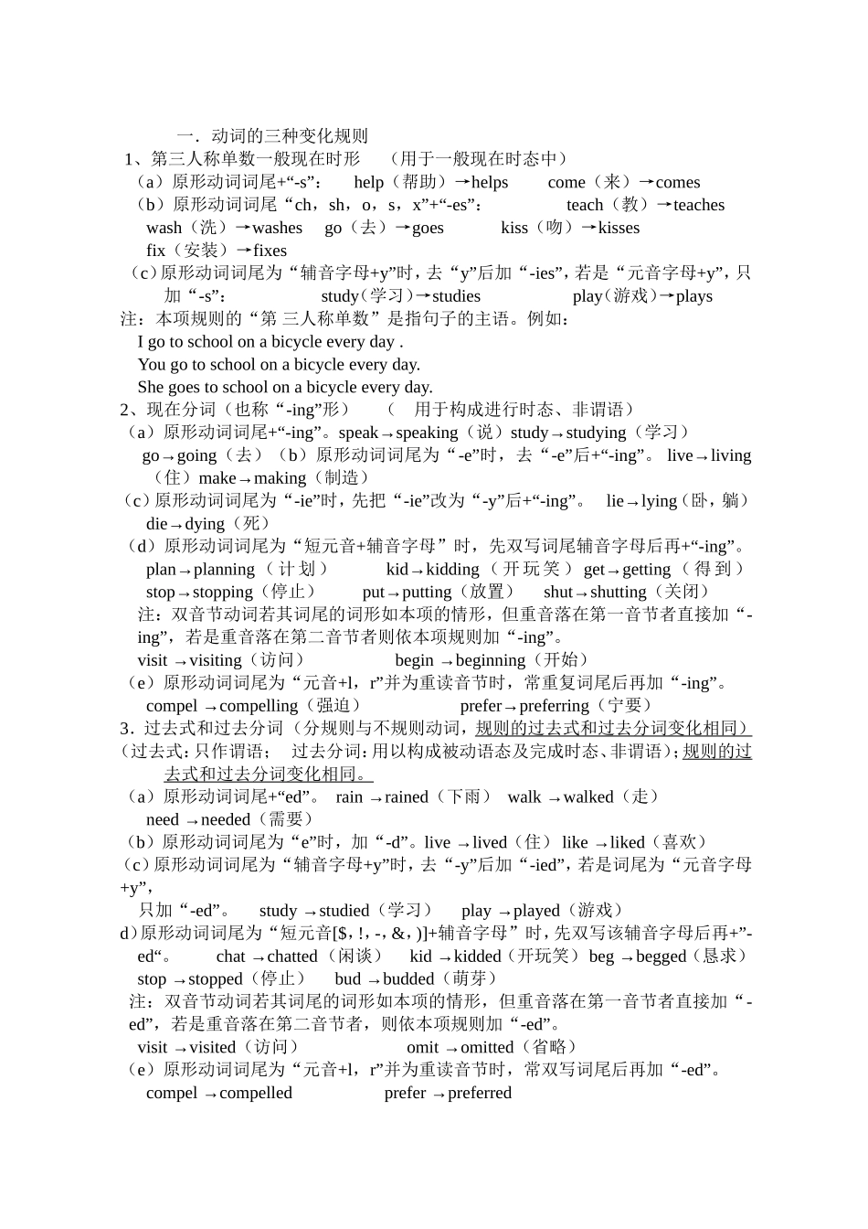 动词的三种变化规则_第1页