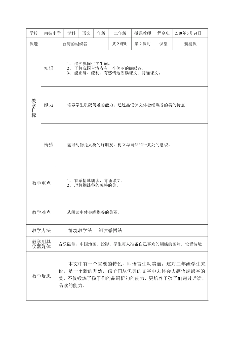 《台湾的蝴蝶谷》教案及反思_第1页