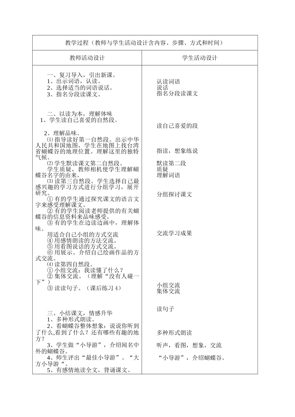 《台湾的蝴蝶谷》教案及反思_第2页