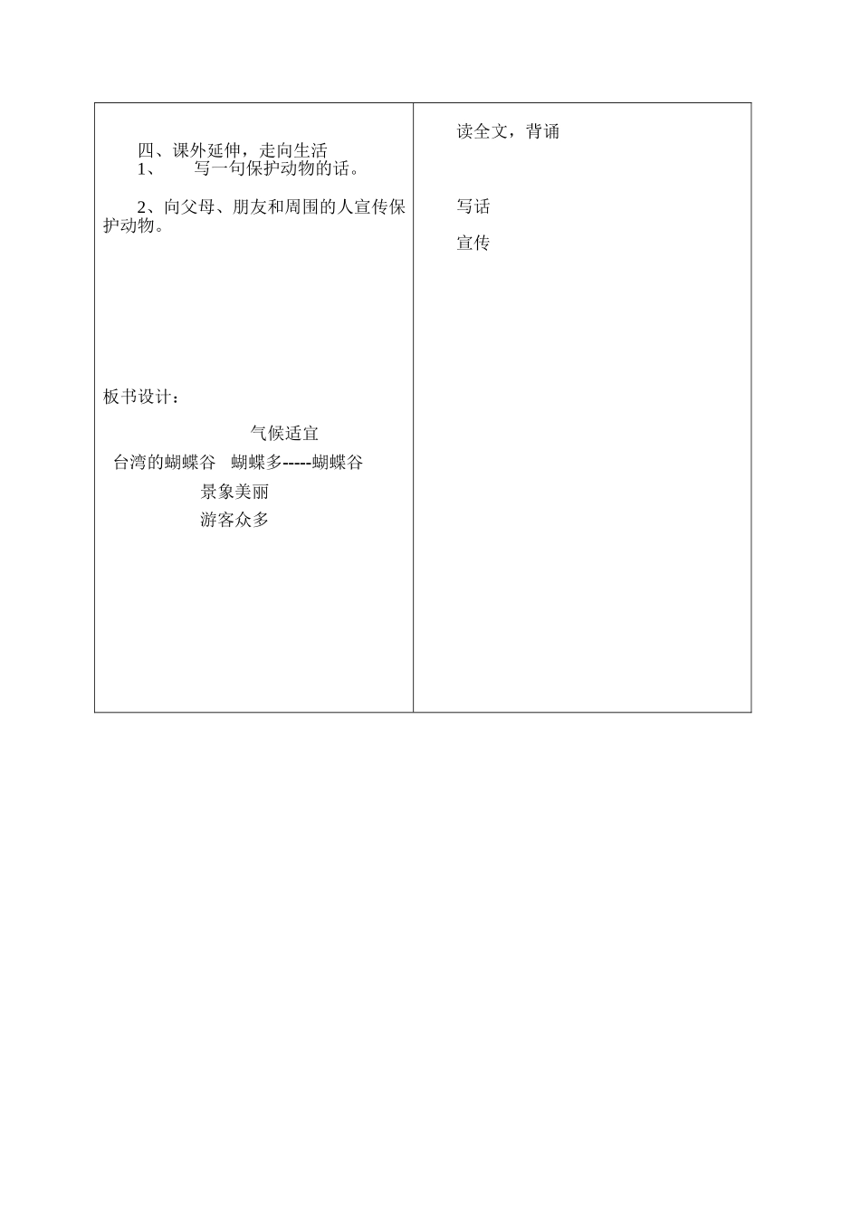 《台湾的蝴蝶谷》教案及反思_第3页