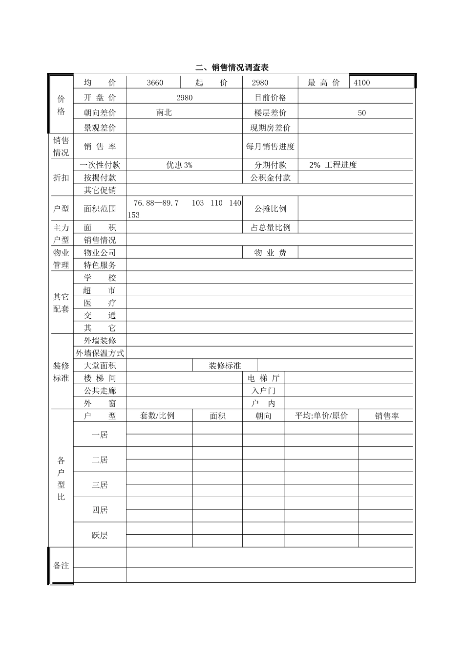 通达国际市场调查表_第2页