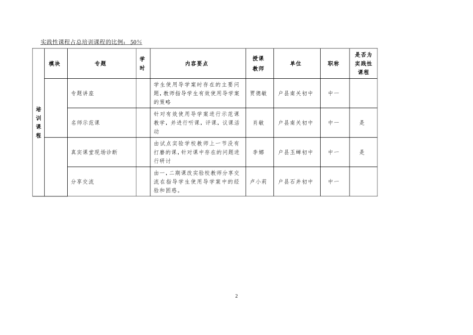 户县初中数学培训方案_第2页