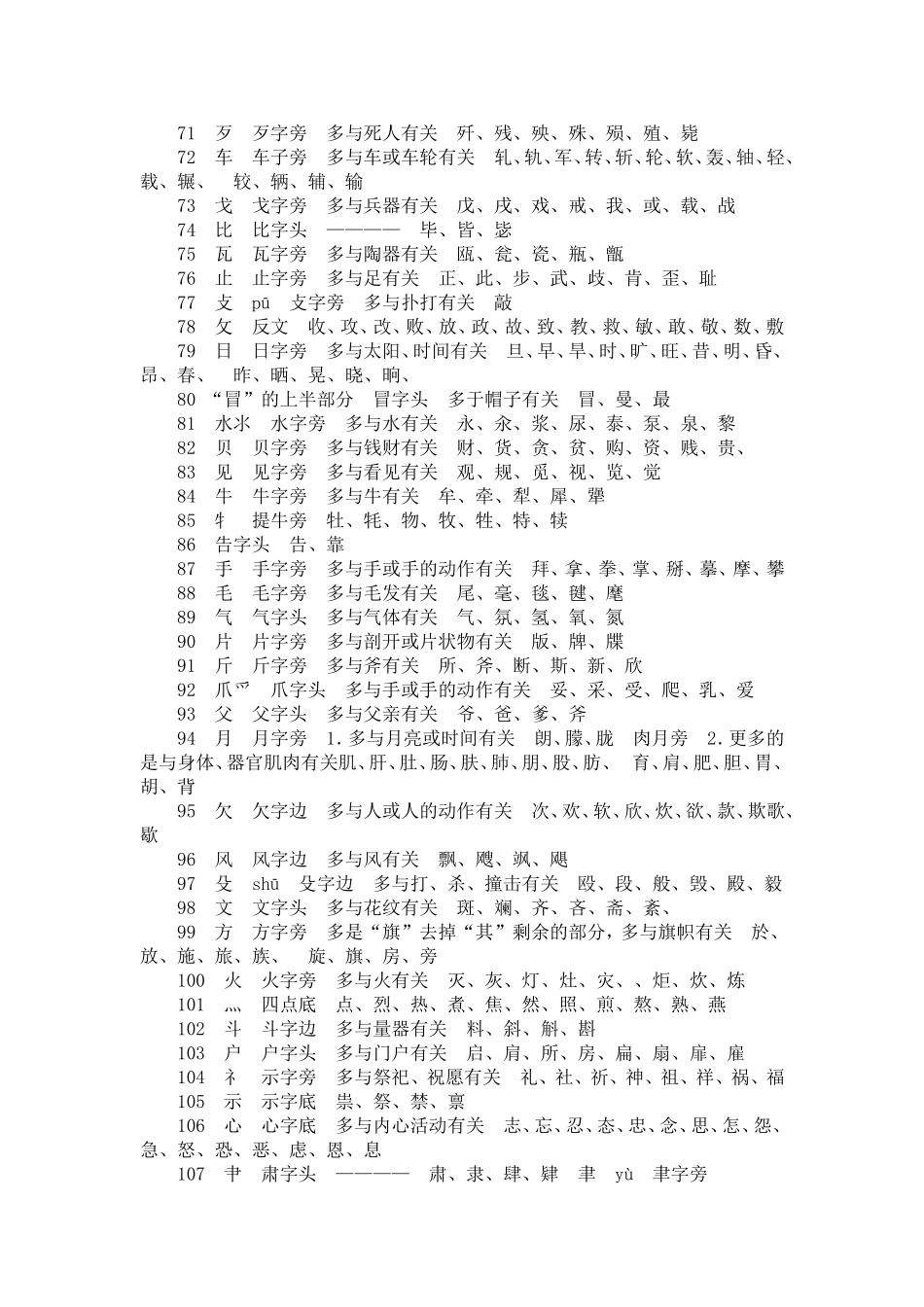 常见偏旁表说明_第3页