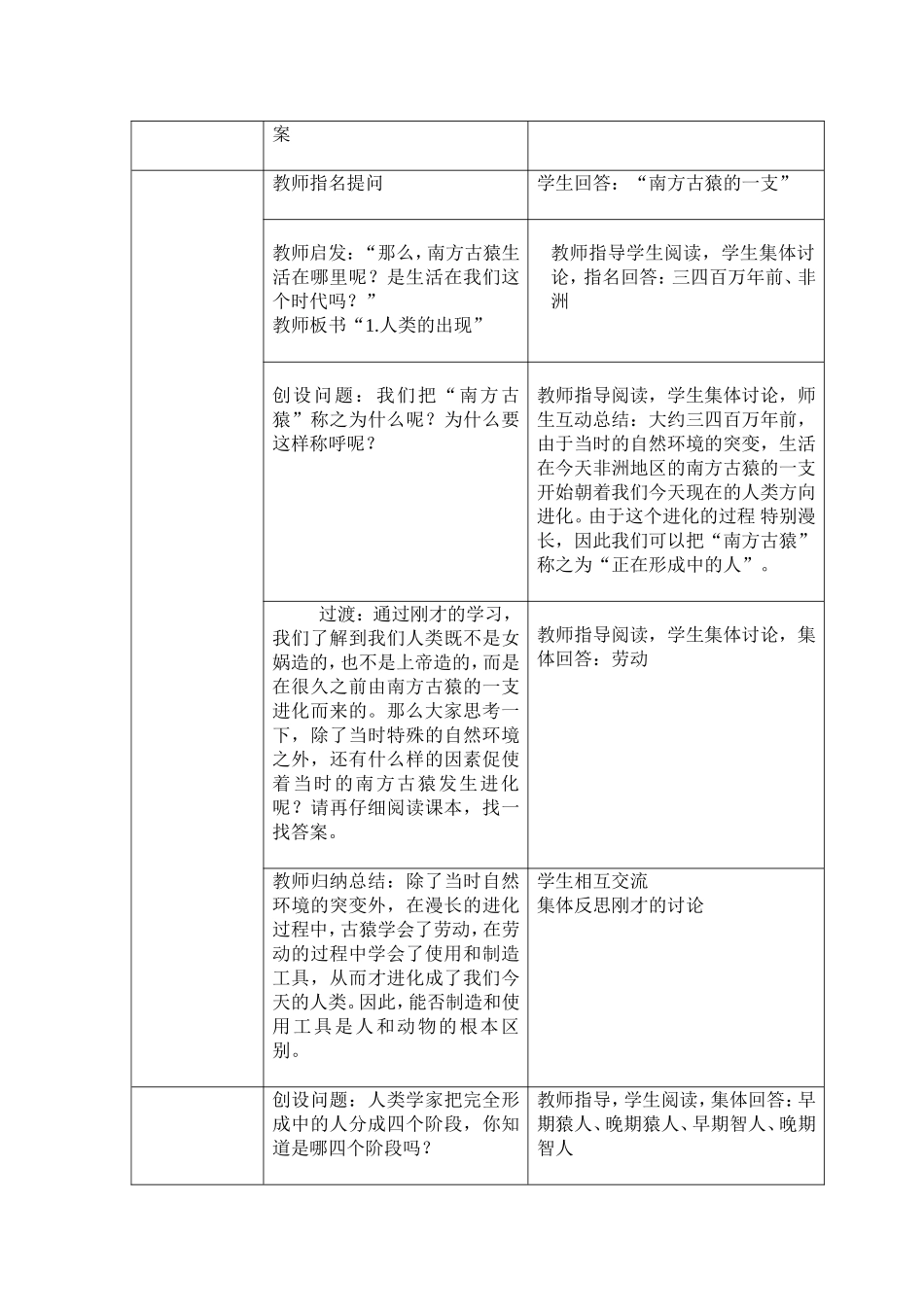 人类的出现（教案）_第2页