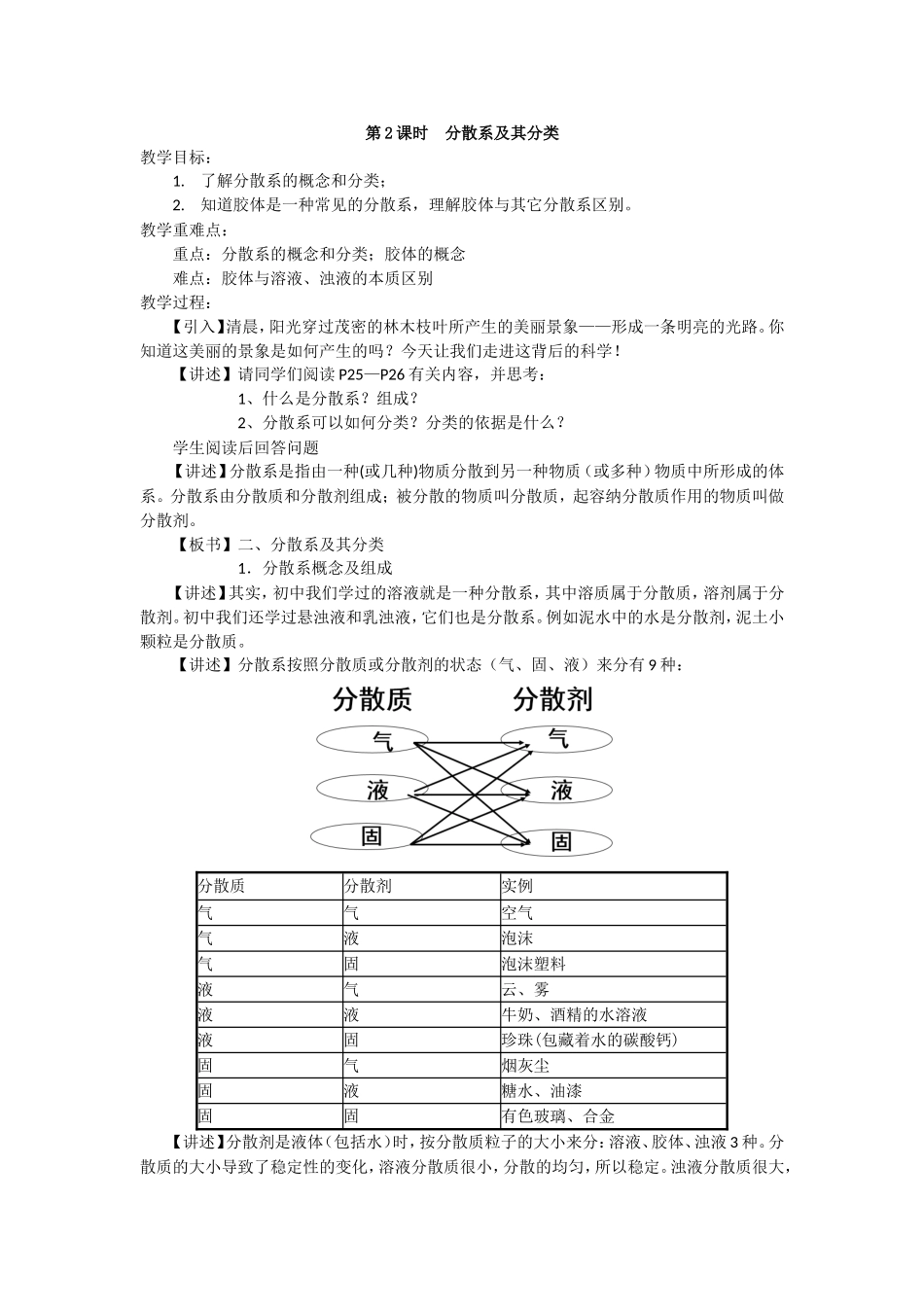 分类思想及其应用、分散系及其分类_第3页