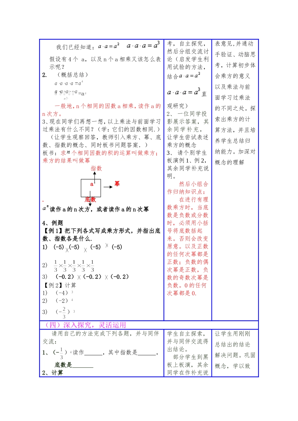 《有理数乘方》_第2页